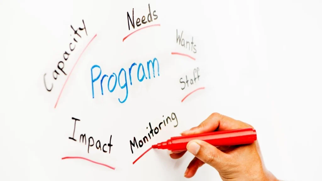 Program 
