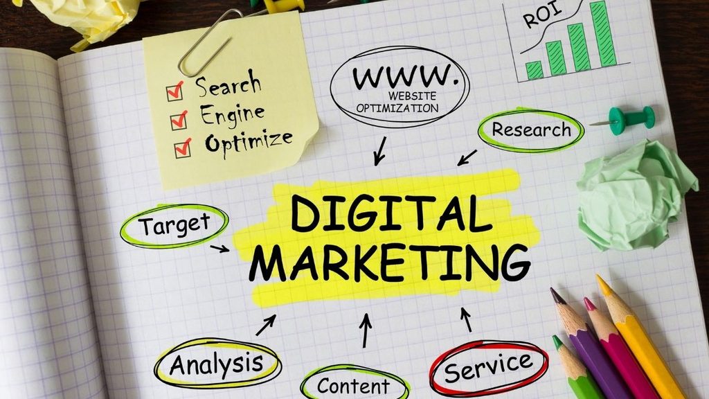 Digital Marketing